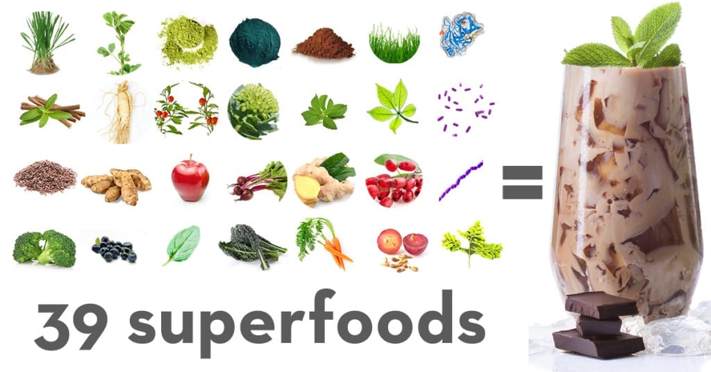 Meet Raw Beauty Green Superfood HUM Nutrition Blog