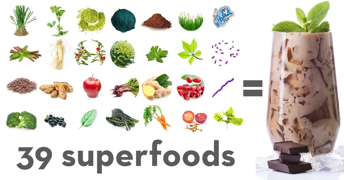 Meet Raw Beauty Green Superfood HUM Nutrition Blog