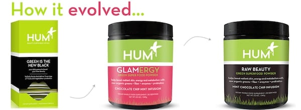 The story of HUM Raw Beauty - The Wellnest by HUM Nutrition