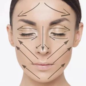 Superimposed arrows on woman's face showing directions for facial mapping to reduce breakouts