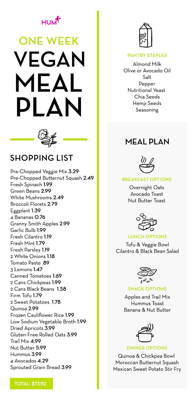 One Week Vegan Meal Plan | The Wellnest by HUM Nutrition