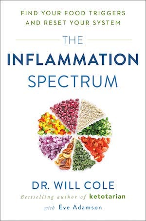 The Inflammation Spectrum by Dr. Will Cole book art cover