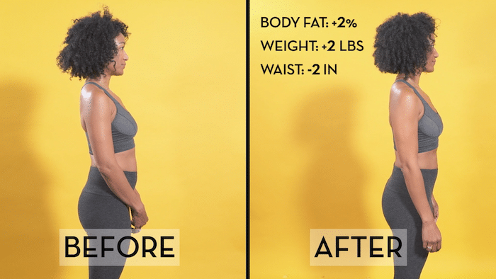 Our Shocking 30 Day No Sugar Challenge Results HUM Nutrition Blog