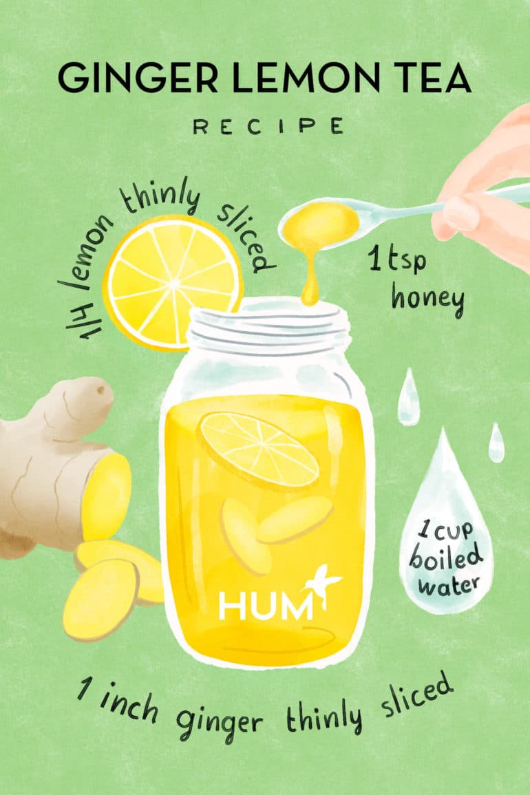 Ginger Tea Recipe Graphic by HUM Nutrition