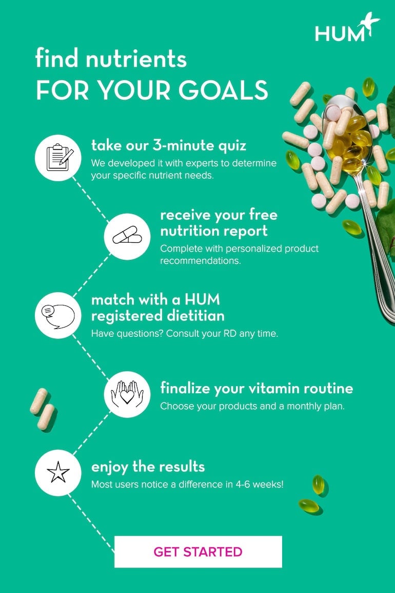 Infographic on how the HUM vitamin quiz matches you with personalized recommendations for supplements and beyond