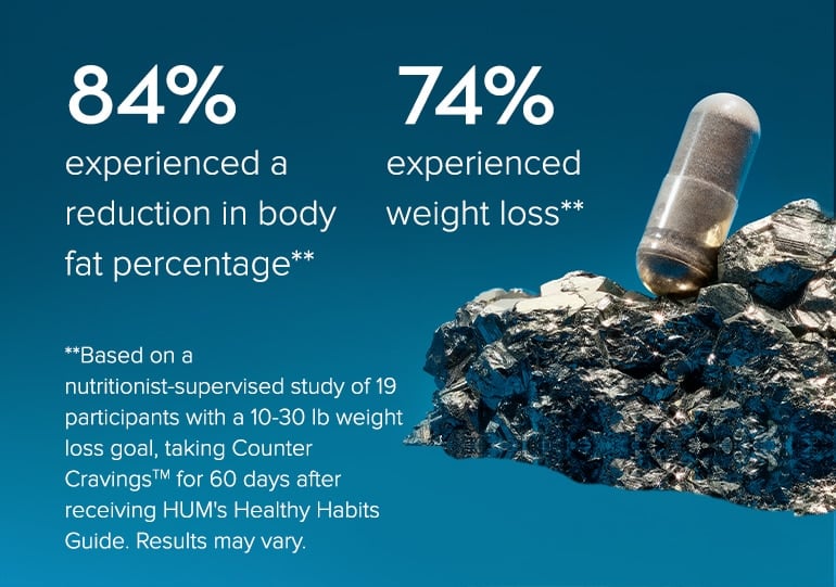 Stats from the Counter Cravings study on body fat and weight loss results