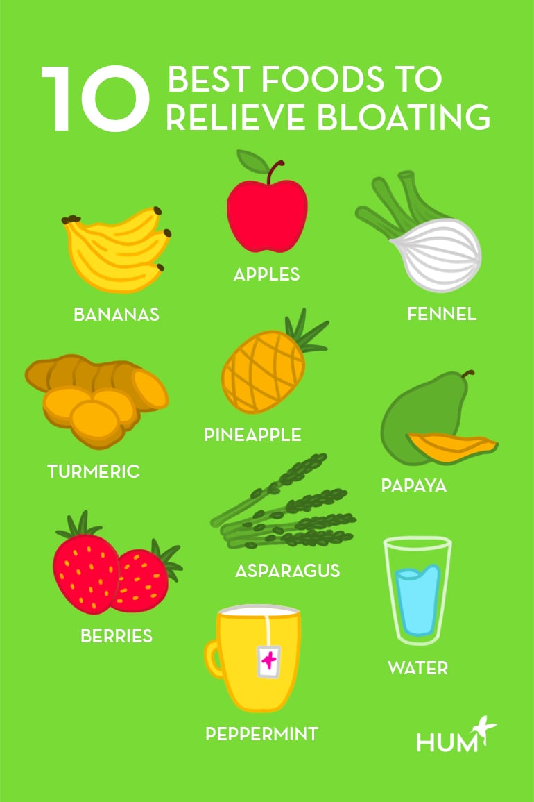 10 Best Foods To Relieve Bloating Infographic