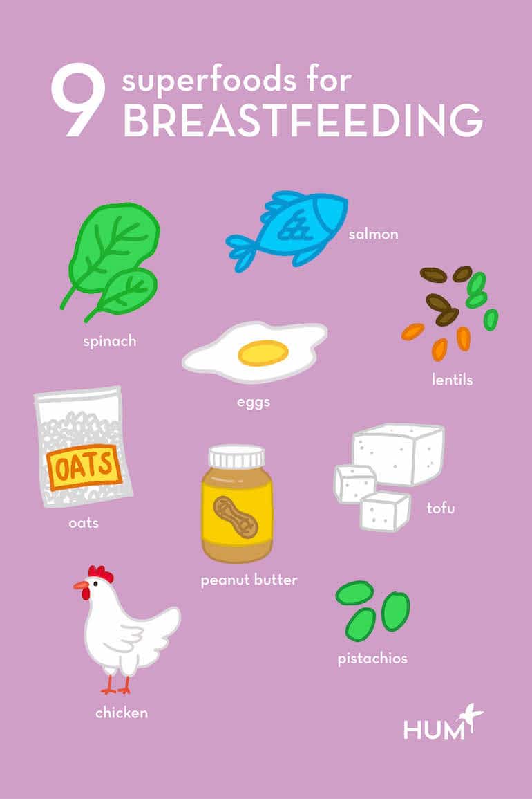 The Best Foods For Breastfeeding To Support Mom And Baby According To the-best-foods-for-breastfeeding-to-support-mom-and-baby-according-to