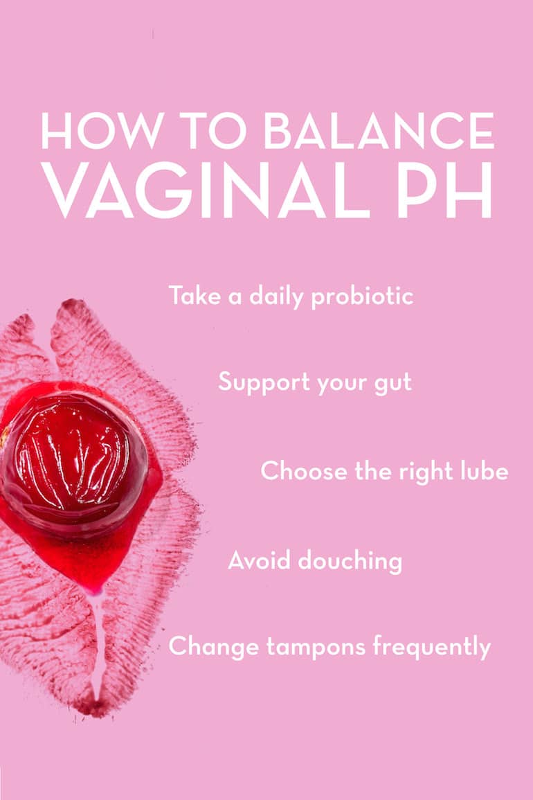 vaginal ph infographic