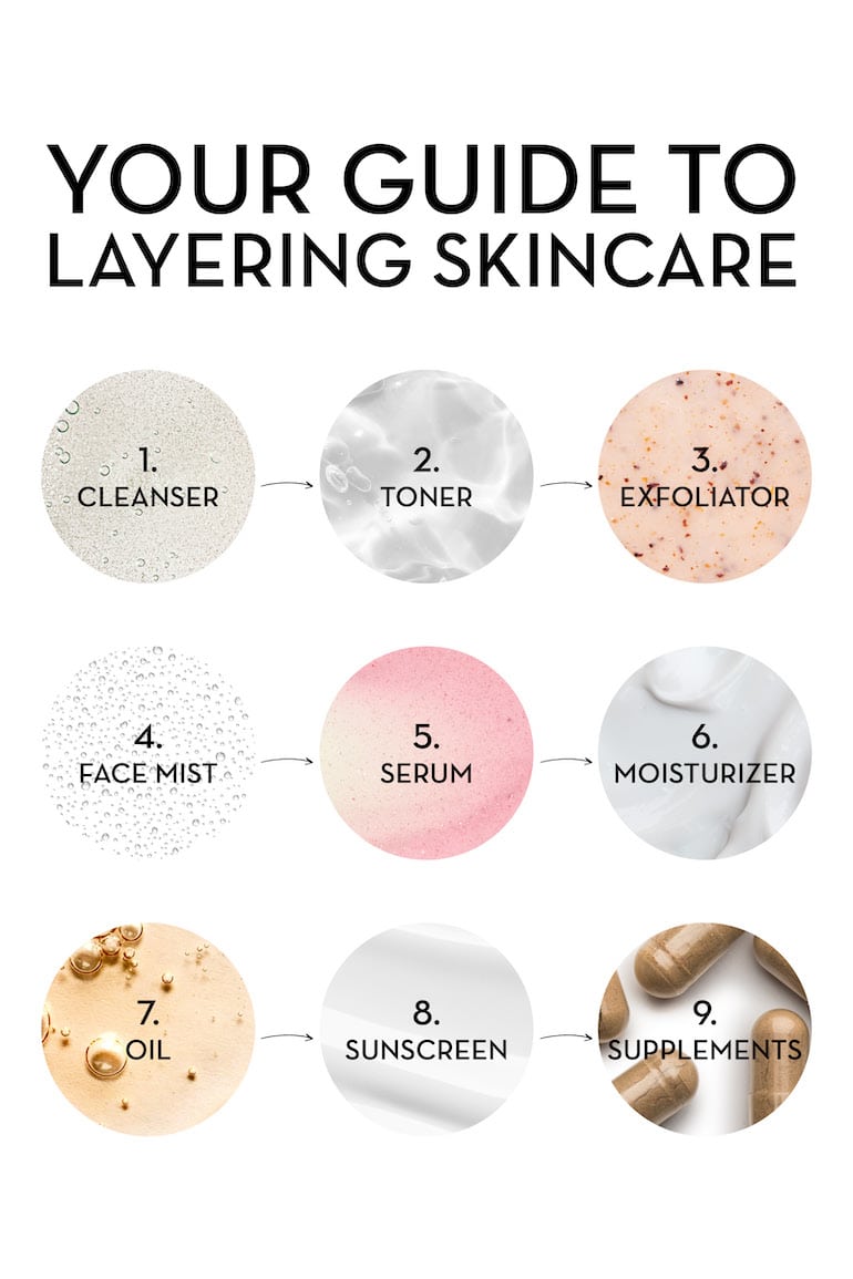 layering skincare