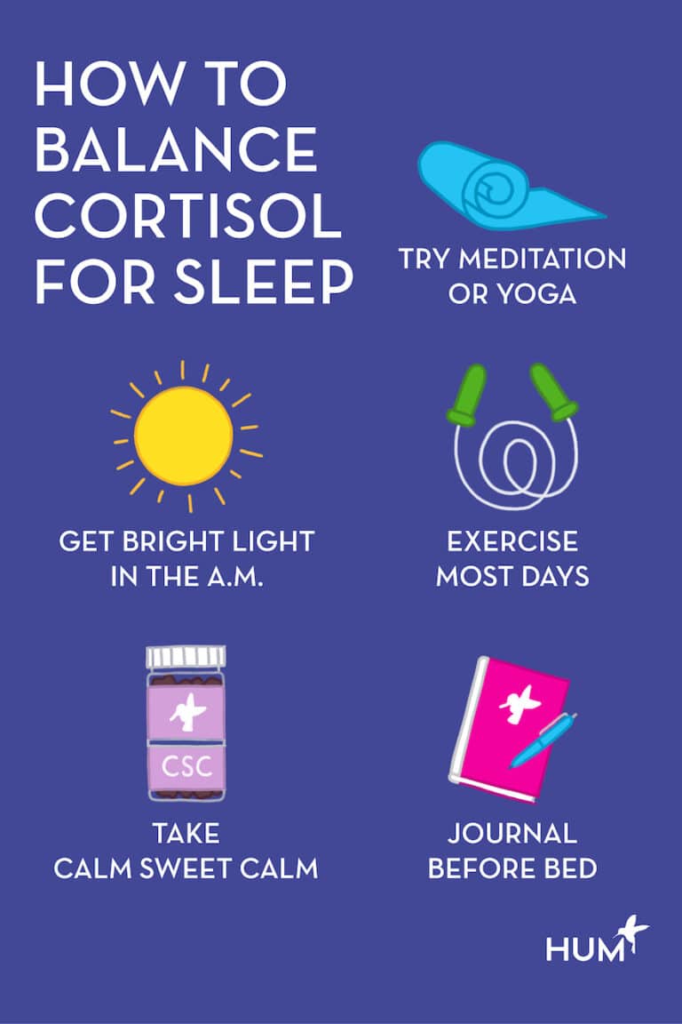 cortisol-and-sleep-how-to-improve-your-cortisol-levels-for-better
