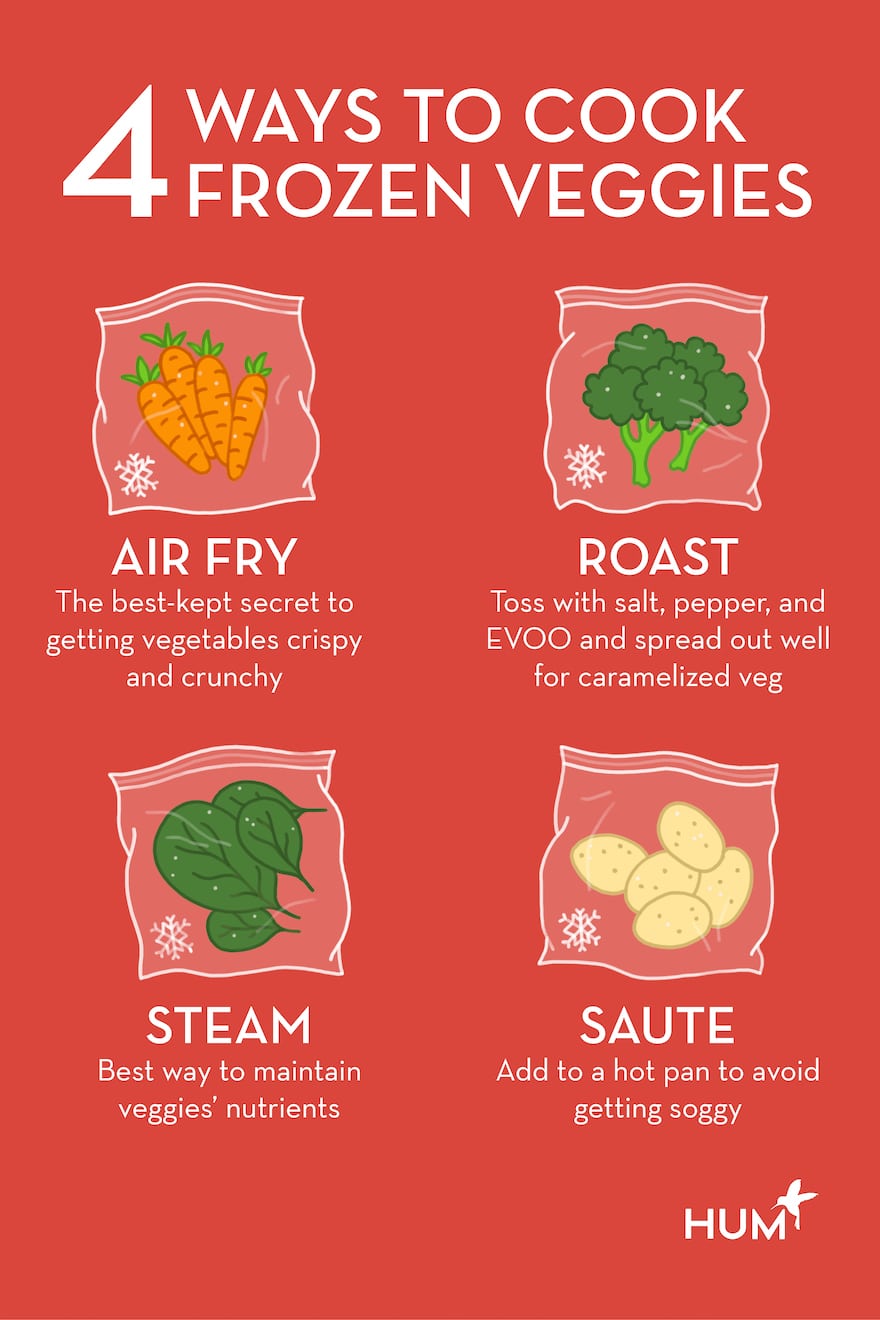 how to cook frozen vegetables infographic