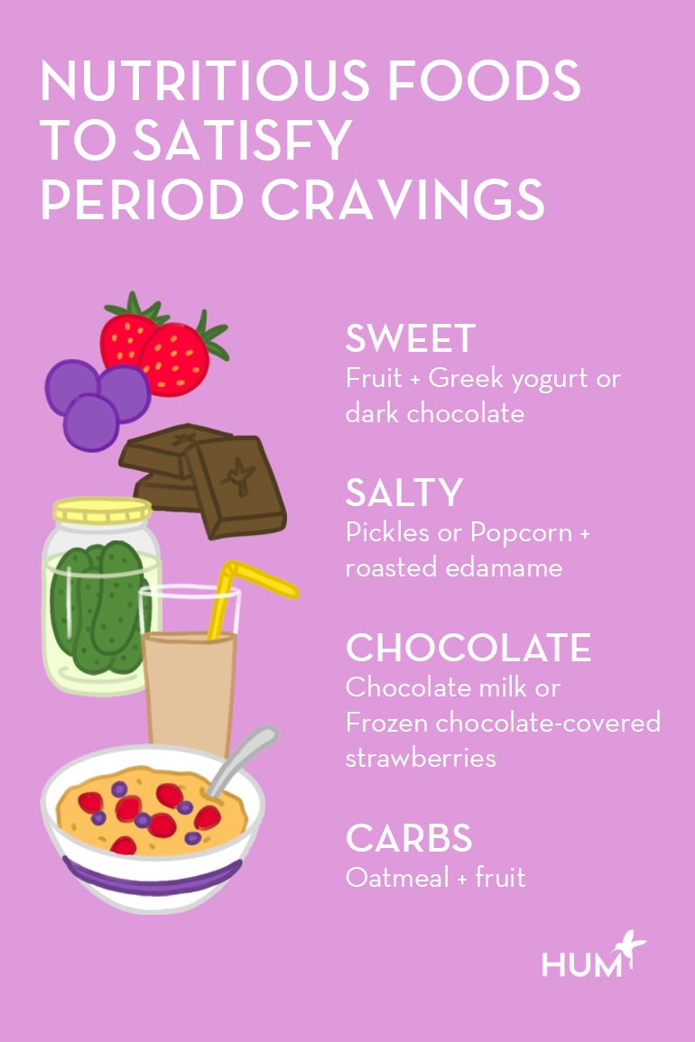 Foods to Satisfy Period Cravings Infographic