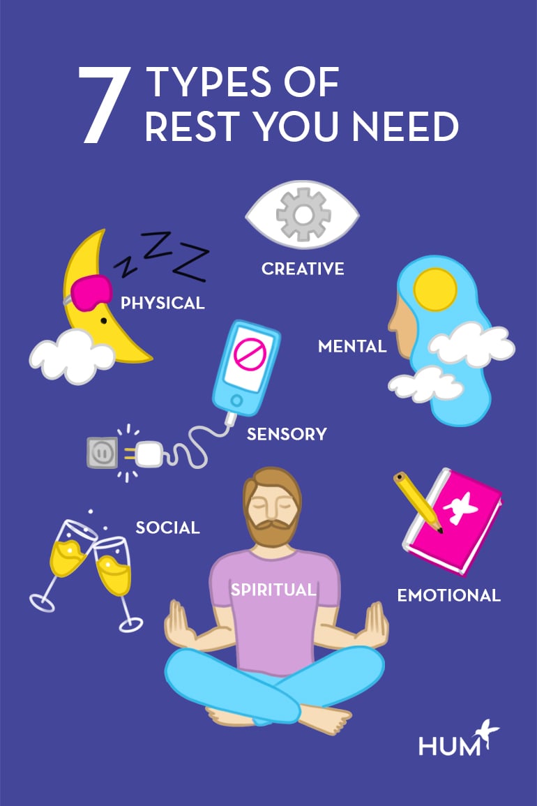 7 Types of Rest You Need Infographic