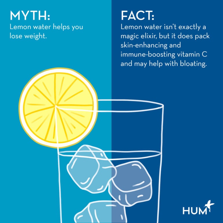 Does Lemon Water Help You Lose Weight? Experts FactCheck Lemon Water