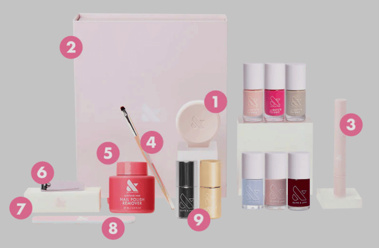 self care gifts manicure set